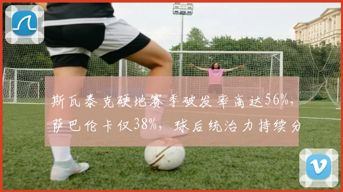 斯瓦泰克硬地赛季破发率高达56%，萨巴伦卡仅38%，球后统治力持续分化