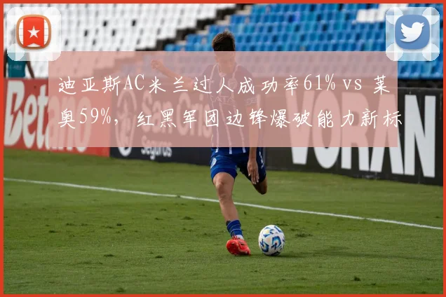 迪亚斯AC米兰过人成功率61% vs 莱奥59%,红黑军团边锋爆破能力新标杆